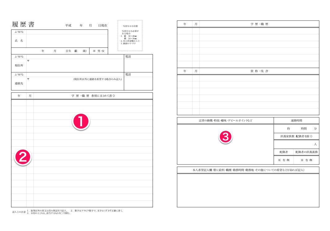 最高 アルバイト 同意 書 アマゾンブックのポスト